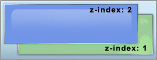 z-index задает положение на z-оси
