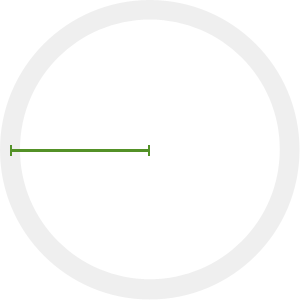 Правильный выбор радиуса в Tiny Circleslider