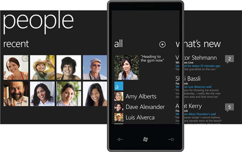 Экран Windows Phone 7. Модель панорамного дизайна пользовательского интерфейса