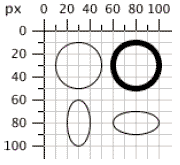 примеры кругов и эллипсов в SVG